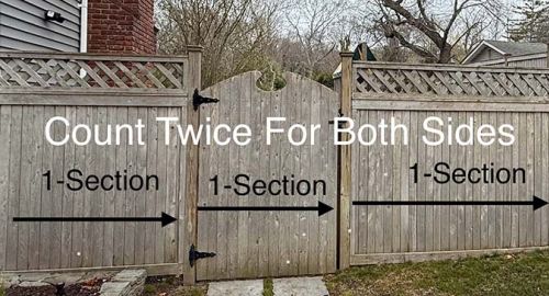 Fence and Railing